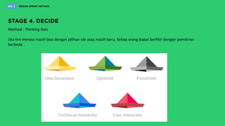 Method : Thinking Hats
Jika tim merasa masih bias dengan pilihan ide atau masih baru, Setiap orang dapat berfikir dengan pemikiran
berbeda .
 