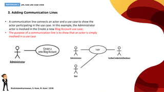 [RPL2] Pertemuan 3 - UML dan USECASE VIEW | PDF