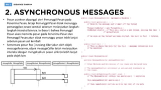 • Pesan asinkron dipanggil oleh Pemanggil Pesan pada
Penerima Pesan, tetapi Pemanggil Pesan tidak menunggu
pemanggilan pesan kembali sebelum melanjutkan langkah-
langkah interaksi lainnya. Ini berarti bahwa Pemanggil
Pesan akan meminta pesan pada Penerima Pesan dan
Pemanggil Pesan akan sibuk menunggu pesan lebih lanjut
sebelum pesan asli kembali
• Sementara pesan foo () sedang dikerjakan oleh objek
messageReceiver, objek messageCaller telah melanjutkan
interaksi dengan mengeksekusi pesan sinkron lebih lanjut
pada objek lain
 