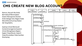 Namun, Kecuali Jika Anda
Bermaksud Menerapkan
Sistem Manajemen Konten
Anda Sebagai Satu Bagian Kode
Monolitik (Umumnya Bukan
Ide Yang Baik!),
Saatnya Untuk Memecah
Contentmanagementsystem
Untuk Mengekspos Bagian-
bagian Yang Masuk, Seperti
Yang Ditunjukkan Pada Gambar
Disamping
 