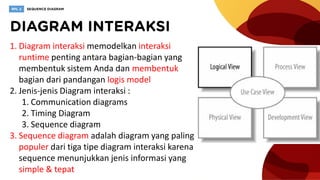 1. Diagram interaksi memodelkan interaksi
runtime penting antara bagian-bagian yang
membentuk sistem Anda dan membentuk
bagian dari pandangan logis model
2. Jenis-jenis Diagram interaksi :
1. Communication diagrams
2. Timing Diagram
3. Sequence diagram
3. Sequence diagram adalah diagram yang paling
populer dari tiga tipe diagram interaksi karena
sequence menunjukkan jenis informasi yang
simple & tepat
 