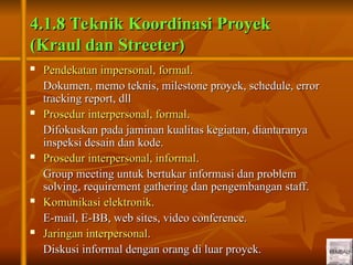 10
10
4.1.8 Teknik Koordinasi Proyek
4.1.8 Teknik Koordinasi Proyek
(Kraul dan Streeter)
(Kraul dan Streeter)
 Pendekatan impersonal, formal
Pendekatan impersonal, formal.
.
Dokumen, memo teknis, milestone proyek, schedule, error
Dokumen, memo teknis, milestone proyek, schedule, error
tracking report, dll
tracking report, dll
 Prosedur interpersonal, formal
Prosedur interpersonal, formal.
.
Difokuskan pada jaminan kualitas kegiatan, diantaranya
Difokuskan pada jaminan kualitas kegiatan, diantaranya
inspeksi desain dan kode.
inspeksi desain dan kode.
 Prosedur interpersonal, informal
Prosedur interpersonal, informal.
.
Group meeting untuk bertukar informasi dan problem
Group meeting untuk bertukar informasi dan problem
solving, requirement gathering dan pengembangan staff.
solving, requirement gathering dan pengembangan staff.
 Komunikasi elektronik
Komunikasi elektronik.
.
E-mail, E-BB, web sites, video conference.
E-mail, E-BB, web sites, video conference.
 Jaringan interpersonal
Jaringan interpersonal.
.
Diskusi informal dengan orang di luar proyek.
Diskusi informal dengan orang di luar proyek.
 