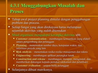 15
15
 Tahap awal project planning dimulai dengan penggabungan
Tahap awal project planning dimulai dengan penggabungan
problem dan process.
problem dan process.
 Setiap fungsi yang akan direkayasa harus melampaui
Setiap fungsi yang akan direkayasa harus melampaui
sejumlah aktivitas yang sudah ditentukan
sejumlah aktivitas yang sudah ditentukan
 Misal organisasi mengadopsi kerangka aktivitas
Misal organisasi mengadopsi kerangka aktivitas sbb:
sbb:
 Customer communication
Customer communication – membangun komunikasi yang efektif
– membangun komunikasi yang efektif
antara pengembang dan pelanggan
antara pengembang dan pelanggan
 Planning
Planning – menentukan sumber daya, ketepatan waktu, dan
– menentukan sumber daya, ketepatan waktu, dan
informasi proyek yang lain
informasi proyek yang lain
 Risk analysis
Risk analysis – menentukan resiko-resiko manajemen dan teknis
– menentukan resiko-resiko manajemen dan teknis
 Engineering
Engineering – membangun aplikasi perangkat lunak
– membangun aplikasi perangkat lunak
 Construction and release
Construction and release – membangun, menguji, menginstal, dan
– membangun, menguji, menginstal, dan
memberikan dukungan kepada pemakai (dokumen dan pelatihan)
memberikan dukungan kepada pemakai (dokumen dan pelatihan)
 Customer evaluation
Customer evaluation – umpan balik pelanggan
– umpan balik pelanggan
 Selanjutnya dibuat matriksnya.
Selanjutnya dibuat matriksnya.
4.3.1 Menggabungkan Masalah dan
4.3.1 Menggabungkan Masalah dan
Proses
Proses
 