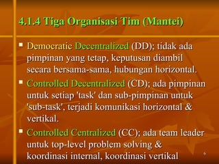 6
6
4.1.4 Tiga Organisasi Tim (Mantei)
4.1.4 Tiga Organisasi Tim (Mantei)

Democratic
Democratic Decentralized
Decentralized (DD); tidak ada
(DD); tidak ada
pimpinan yang tetap, keputusan diambil
pimpinan yang tetap, keputusan diambil
secara bersama-sama, hubungan horizontal.
secara bersama-sama, hubungan horizontal.

Controlled Decentralized
Controlled Decentralized (CD); ada pimpinan
(CD); ada pimpinan
untuk setiap 'task' dan sub-pimpinan untuk
untuk setiap 'task' dan sub-pimpinan untuk
'sub-task', terjadi komunikasi horizontal &
'sub-task', terjadi komunikasi horizontal &
vertikal.
vertikal.

Controlled Centralized
Controlled Centralized (CC); ada team leader
(CC); ada team leader
untuk top-level problem solving &
untuk top-level problem solving &
koordinasi internal, koordinasi vertikal
koordinasi internal, koordinasi vertikal
 