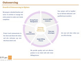 Benefit of Outsourcing to Rplanx
Outsourcing
Choosing
Rplanx for
Outsourcing
Strong Project
Management
Access to skilled
resources
Time zone
advantages
Simple Billing
Process
Easy
communication
Your project will be handled
by our full time dedicated and
qualified team members
We provide quality and cost effective
product to our client with mile stone
billing process
Project Lead communicates to
the client and shares the status
and also welcomes any new
idea from client’s end
We prepare a detailed timeline and
series of activities to manage the
entire project to make sure timely
completion
Get your job done when you
are off for the day
 