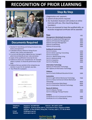 1. Detailed CV identifying and listing all relevant roles,
duties and experience
2. A detailed industry reference listing all your
relevant roles, duties and experience
3. A current job description (signed by your manager)
which list and identify all your roles and duties
4. Copies of the qualification transcript (if any)
5. Evidence to show your competencies, for example:
videos or photos to show the performance of job
tasks
6. Evidence that you worked at the companies you
mention in your CV, for example: pay slips.
7. Your Photo ID or passport.
Documents Required
1.Registration and payment.
2. Submit all documents required.
3. Our Australian Assessors will conduct an online
interview with you. (You may bring along a
translator.)
4. If you are assessed to have the qualified skills, an
Australia recognized certificate will be awarded.
RECOGNITION OF PRIOR LEARNING
Step By Step
Telephone Singapore: +65 96977262 Vietnam: +84 2 8221 31970
Address Singapore: 10 Anson Road, #10-11, International Plaza, Singapore 079903
Vietnam: 9, Phan K? Bnh, Phng 504, P. ?a Kao, Qu?n 1, T.P. H? Ch Minh
E-mail info@apecs-sg.com
Website www.apecs-sg.com
Fees
Management, Marketing & Accounting
Diploma of Leadership & Management
Diploma of Production Management
Diploma of Project Management
Diploma of Marketing
Diploma of Accounting
Building & Construction
Cert III in Joinery
Cert III in Brick Layering / Concreting
Cert III in Formwork
Cert III in Wall & Ceiling Lining
Cert III n Waterproofing
Cert III in Carpentry
Cert III in Plumbing
Information Technology
Diploma of Information Technology
Adv. Diploma of Information Technology
Childcare
Cert III in Early Childhood Education & Care
Automotive
Cert III in Light Vehicle Mechanical Technology
Cert III in Heavy Commercial Vehicle Mechanical
Technology
Cert III in Automative Body Repair
Cert III in Automative Electrical Technology
Beauty & Wellness
Cert IV in Beauty Therapy
Cert IV in Massage Therapy Practice
Cookery
Certificate III or IV in Commercial Cookery
Certificate III or IV in Retail Baking
US$
2800
3900
3500
2800
3300
4700
3900
3900
3900
3900
3900
5000
3300
3900
3300
7500
8500
8500
6500
3300
4300
3300
3900
 