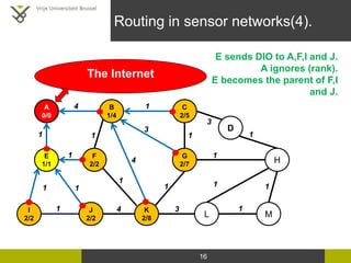 16
Routing in sensor networks(4).
1
3
3
3
1
14
1
4
1
1
1 1
1
1
G
2/7
F
2/2
E
1/1
I
2/2
J
2/2
K
2/8
B
1/4
C
2/5
1
1
1
1
D
H...