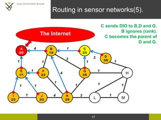 17
Routing in sensor networks(5).
1
3
33
1
14
1
4
1
1
1 1
1
1
G
3/6
F
2/2
E
1/1
I
2/2
J
2/2
K
2/8
B
1/4
C
2/5
1
1
1
1
D
3/...