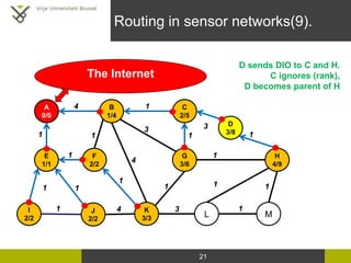 21
Routing in sensor networks(9).
1
3
33
1
14
1
4
1
1
1 1
1
1
G
3/6
F
2/2
E
1/1
I
2/2
J
2/2
K
3/3
B
1/4
C
2/5
1
1
1
1
D
3/...