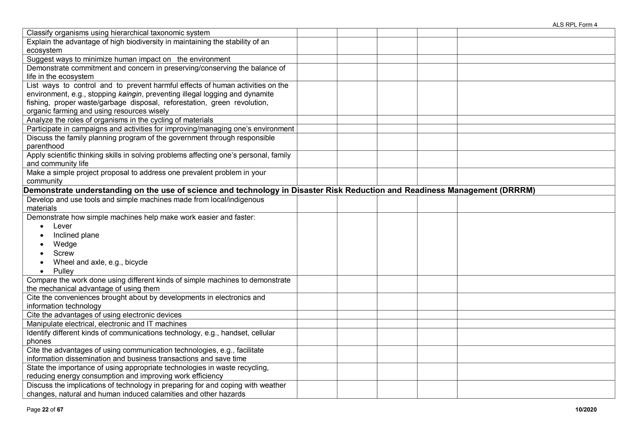 RPL Form 4 - JHS Learner_s Checklist of Competencies.pdf
