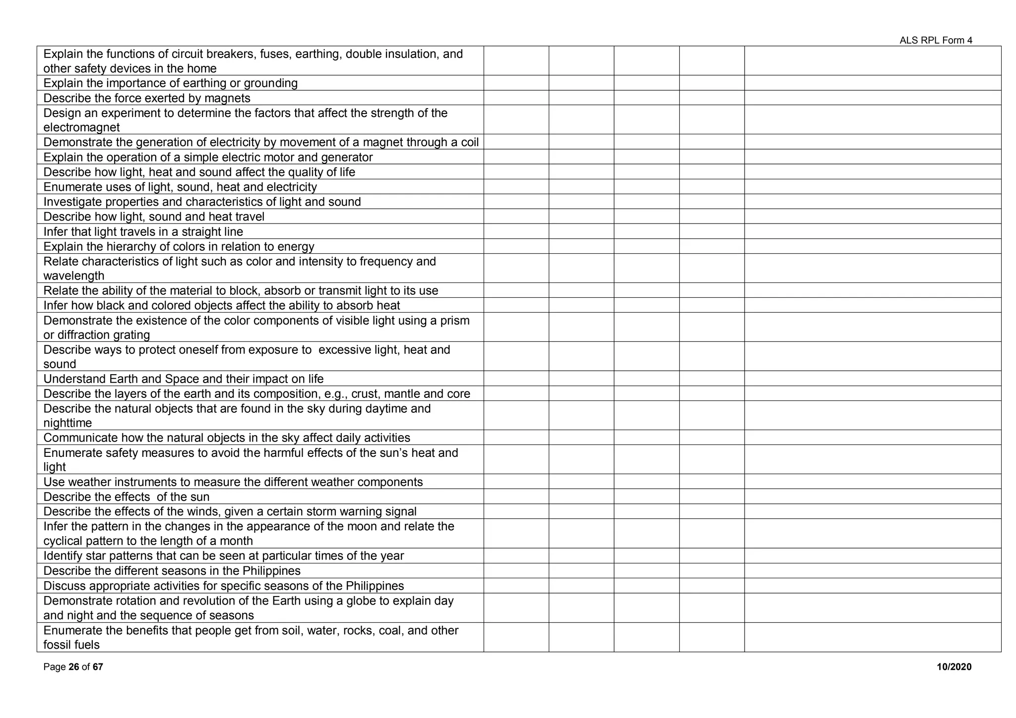 RPL Form 4 - JHS Learner_s Checklist of Competencies.pdf