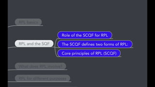 Rpl guidance for_staff