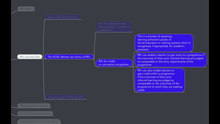 Rpl guidance for_staff