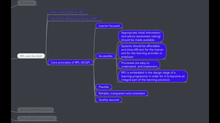 Rpl guidance for_staff