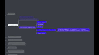 Rpl guidance for_staff