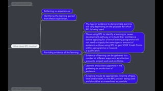 Rpl guidance for_staff