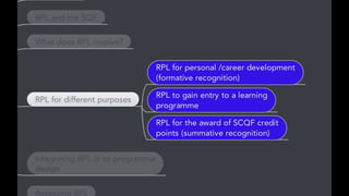 Rpl guidance for_staff