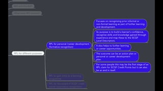 Rpl guidance for_staff