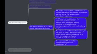 Rpl guidance for_staff