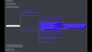 Rpl guidance for_staff