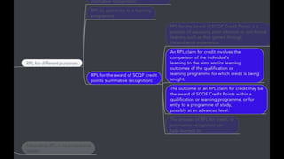 Rpl guidance for_staff