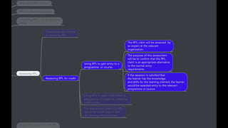 Rpl guidance for_staff