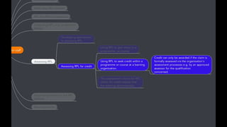 Rpl guidance for_staff