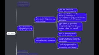 Rpl guidance for_staff