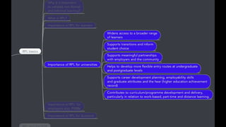 Rpl guidance for_staff