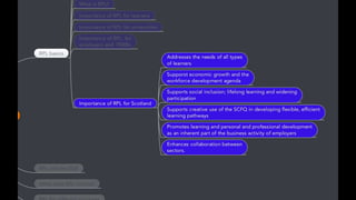 Rpl guidance for_staff