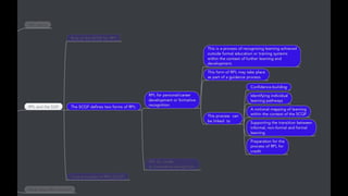 Rpl guidance for_staff