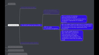 Rpl guidance for_staff