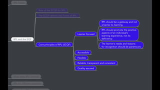 Rpl guidance for_staff