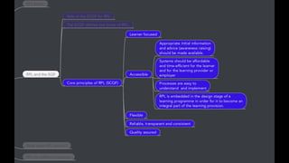 Rpl guidance for_staff