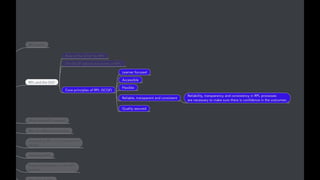 Rpl guidance for_staff