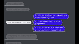 Rpl guidance for_staff