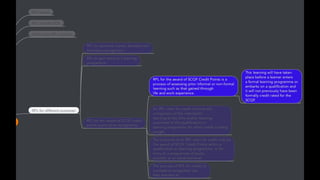 Rpl guidance for_staff