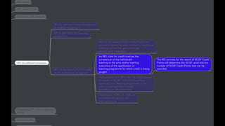 Rpl guidance for_staff