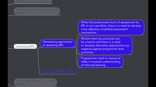 Rpl guidance for_staff