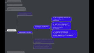 Rpl guidance for_staff