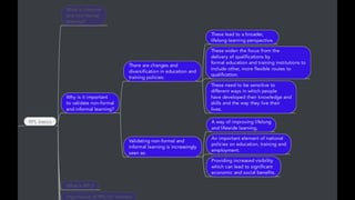 Rpl guidance for_staff