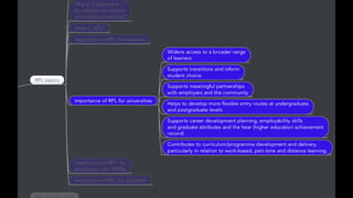 Rpl guidance for_staff