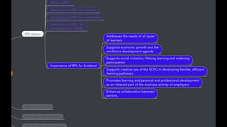 Rpl guidance for_staff