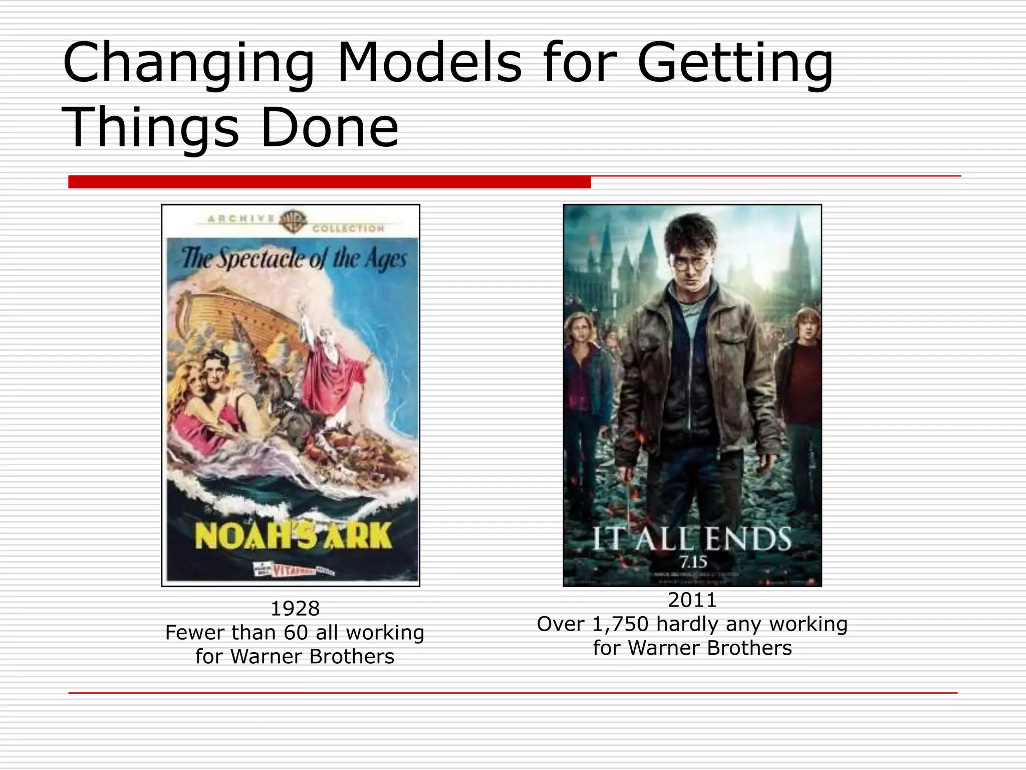 Changing Models for Getting
Things Done




            1928                           2011
   Fewer than 60 all working   Over 1,750 hardly any working
     for Warner Brothers            for Warner Brothers
 