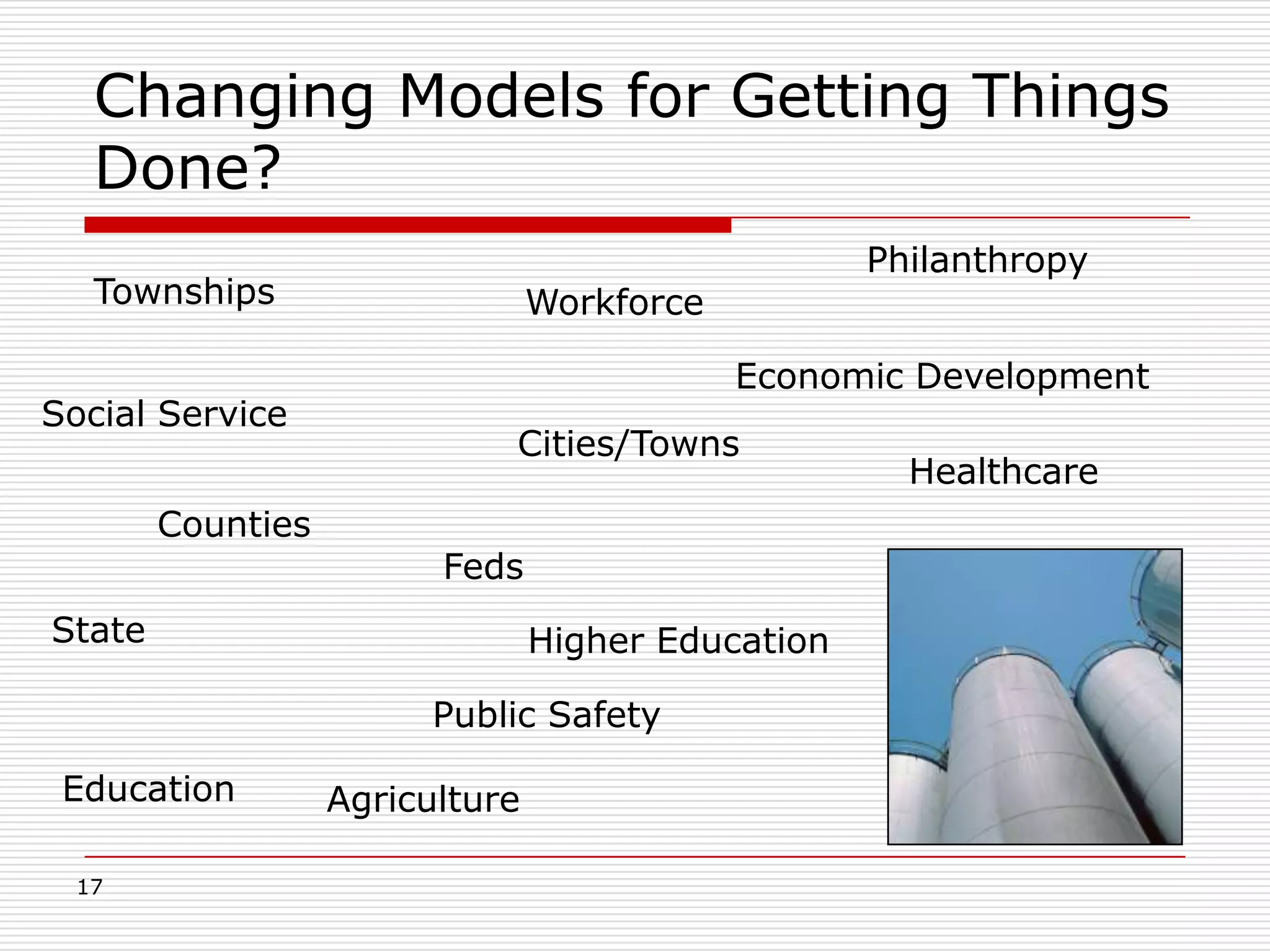 Changing Models for Getting Things
  Done?
                                                    Philanthropy
  Townships                      Workforce

                                             Economic Development
Social Service
                             Cities/Towns
                                                      Healthcare
        Counties
                         Feds
State                            Higher Education

                         Public Safety

 Education         Agriculture

 17
 