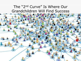 The “2nd Curve” Is Where Our
Grandchildren Will Find Success
 