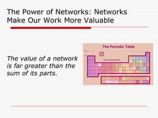 The Power of Networks: Networks
Make Our Work More Valuable




The value of a network
is far greater than the
sum of its parts.
 