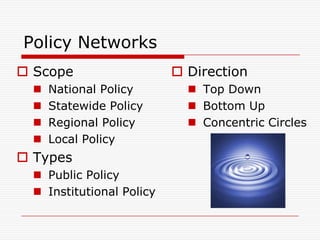 Policy Networks
 Scope                     Direction
     National Policy         Top Down
     Statewide Policy        Bottom Up
     Regional Policy         Concentric Circles
     Local Policy
 Types
   Public Policy
   Institutional Policy
 