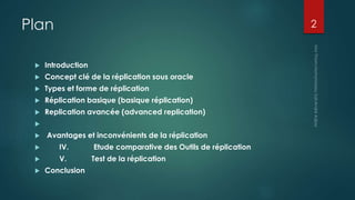 Plan
 Introduction
 Concept clé de la réplication sous oracle
 Types et forme de réplication
 Réplication basique (basique réplication)
 Replication avancée (advanced replication)

 Avantages et inconvénients de la réplication
 IV. Etude comparative des Outils de réplication
 V. Test de la réplication
 Conclusion
2
 