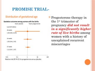 PROMISE TRIAL-
 Progesterone therapy in
the 1st
trimester of
pregnancy did not result
in a significantly higher
rate of live births among
women with a history of
unexplained recurrent
miscarriages
 